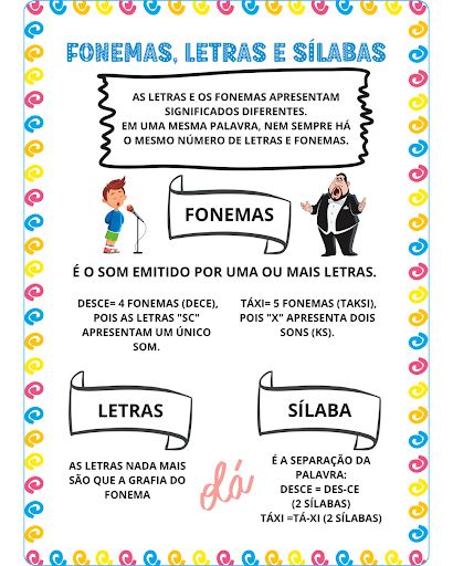 Produto 1