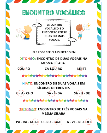 Produto 2