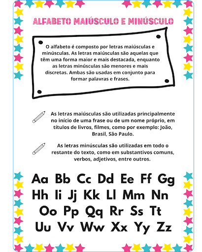 Produto 3