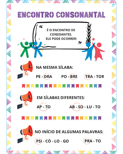 Produto 4